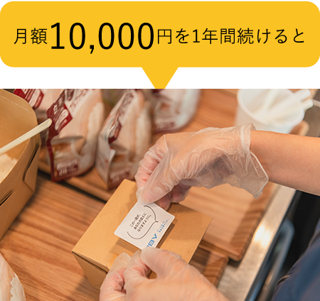 月額10,000円を1年間続けると